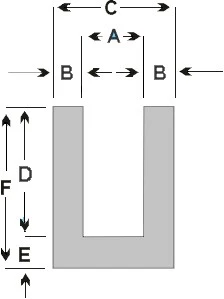 u channels cross section diagram